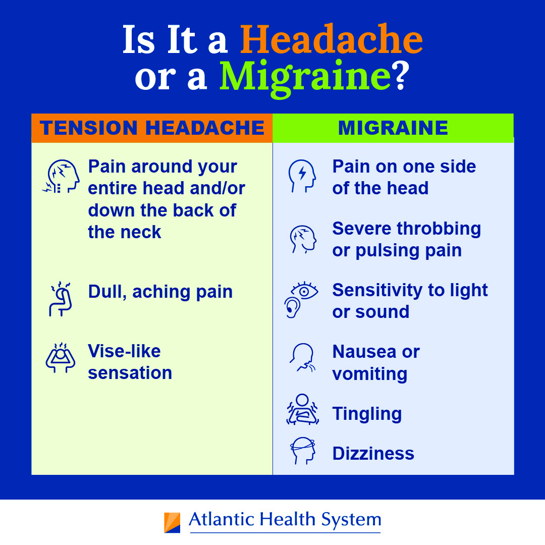 Is It A Headache Or A Migraine? | Atlantic Health